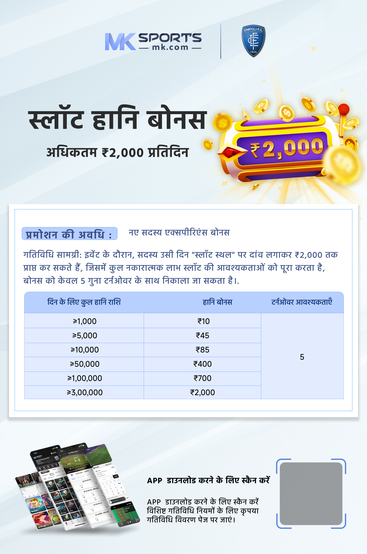 7 july lottery sambad