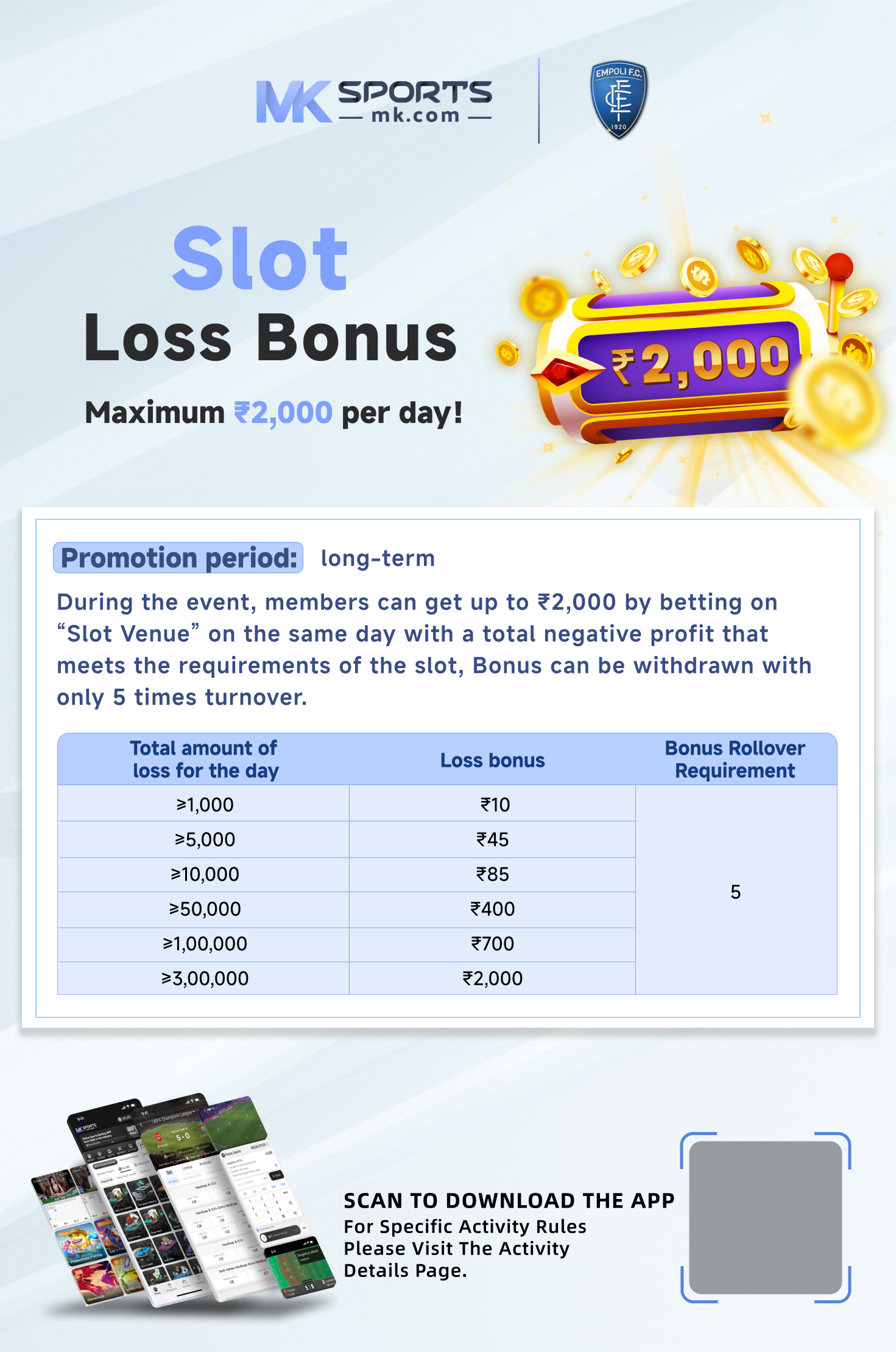 daman login lottery